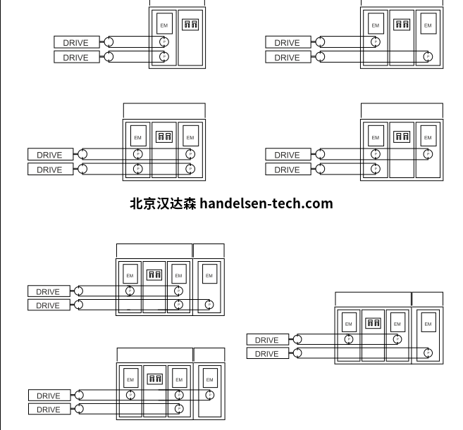 hagglunds驱动器外形2