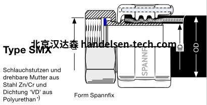 ELAFLEX SMX 钢制软管螺纹接头