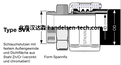 ELAFLEX SVX 钢制软管螺纹接头