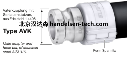 ELAFLEX AVK 软管接头