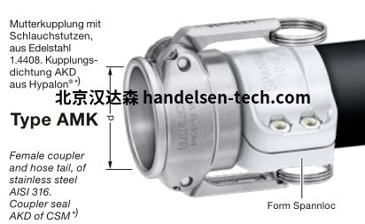 ELAFLEX AMKX软管接头