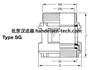 ELAFELX SG 视镜