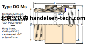 ELAFLEX DG Ms旋转接头