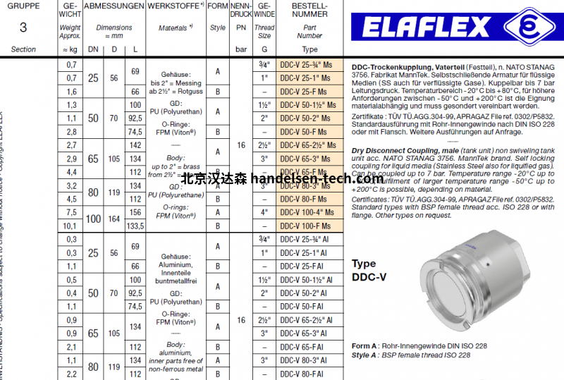 ELAFLEX DDC-V 干式断开联轴器细节