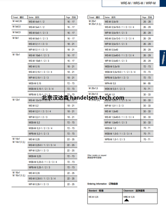 weforma洁净室工业吸震器型号