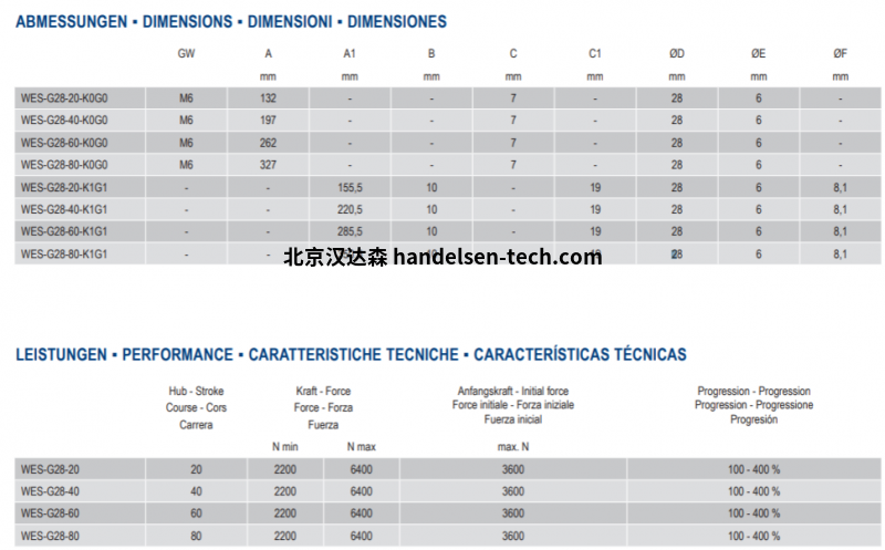 weforma Elasto-Fluid 弹簧 WES-G表