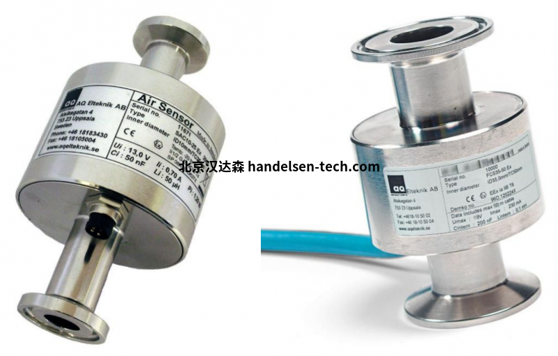 瑞典AQ空气传感器SAC35-50